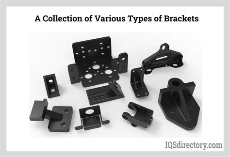 s shaped metal brackets|b&q wall brackets.